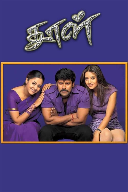 Dhool (2003) movie poster download