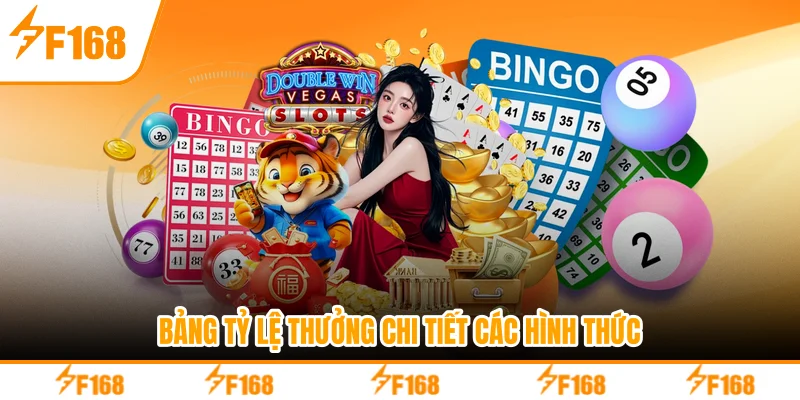 Bảng tỷ lệ thưởng chi tiết các hình thức